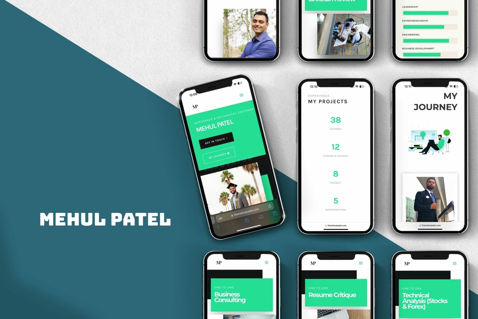 mehul patel