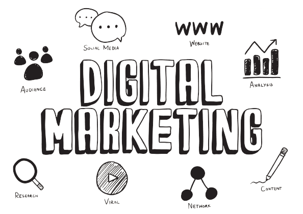 Best Digital Marketing Services in Orlando